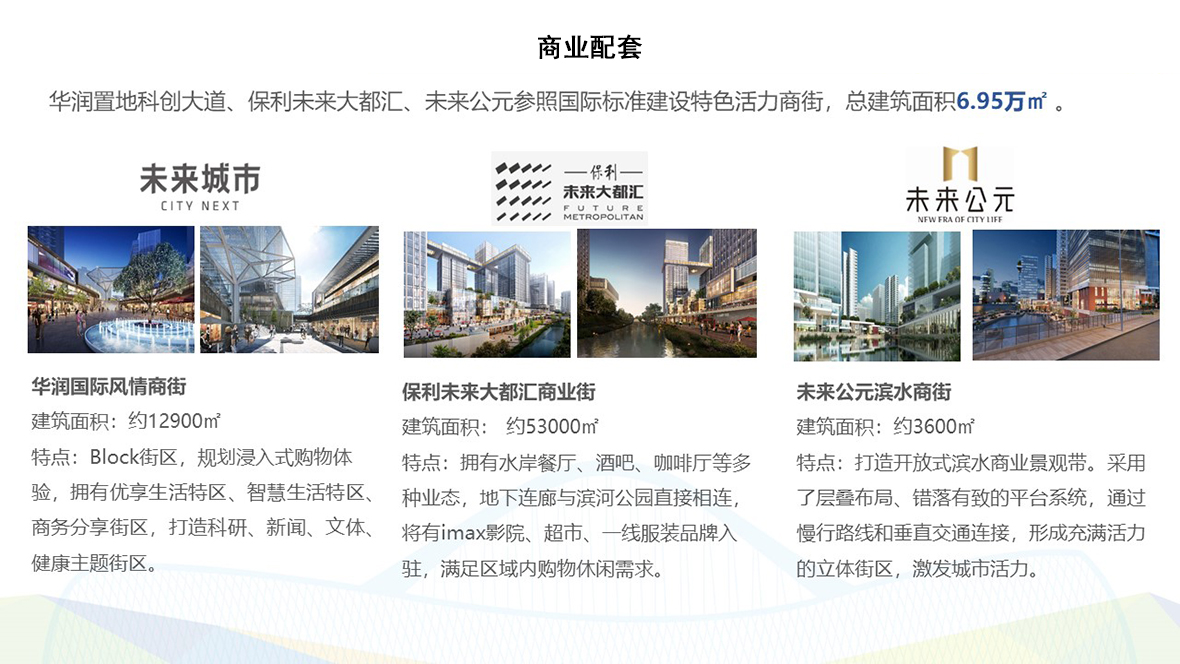 商业配套.jpg
