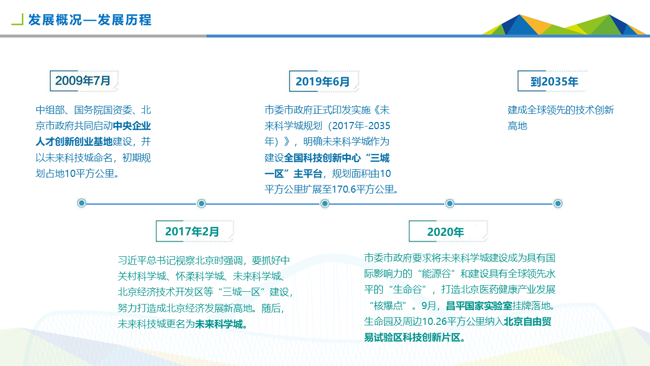 幻灯片3.png