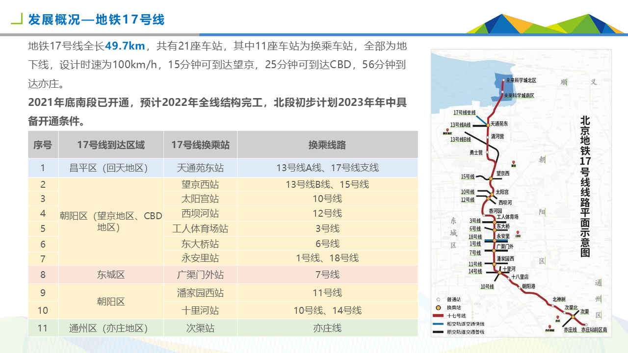幻灯片12.png