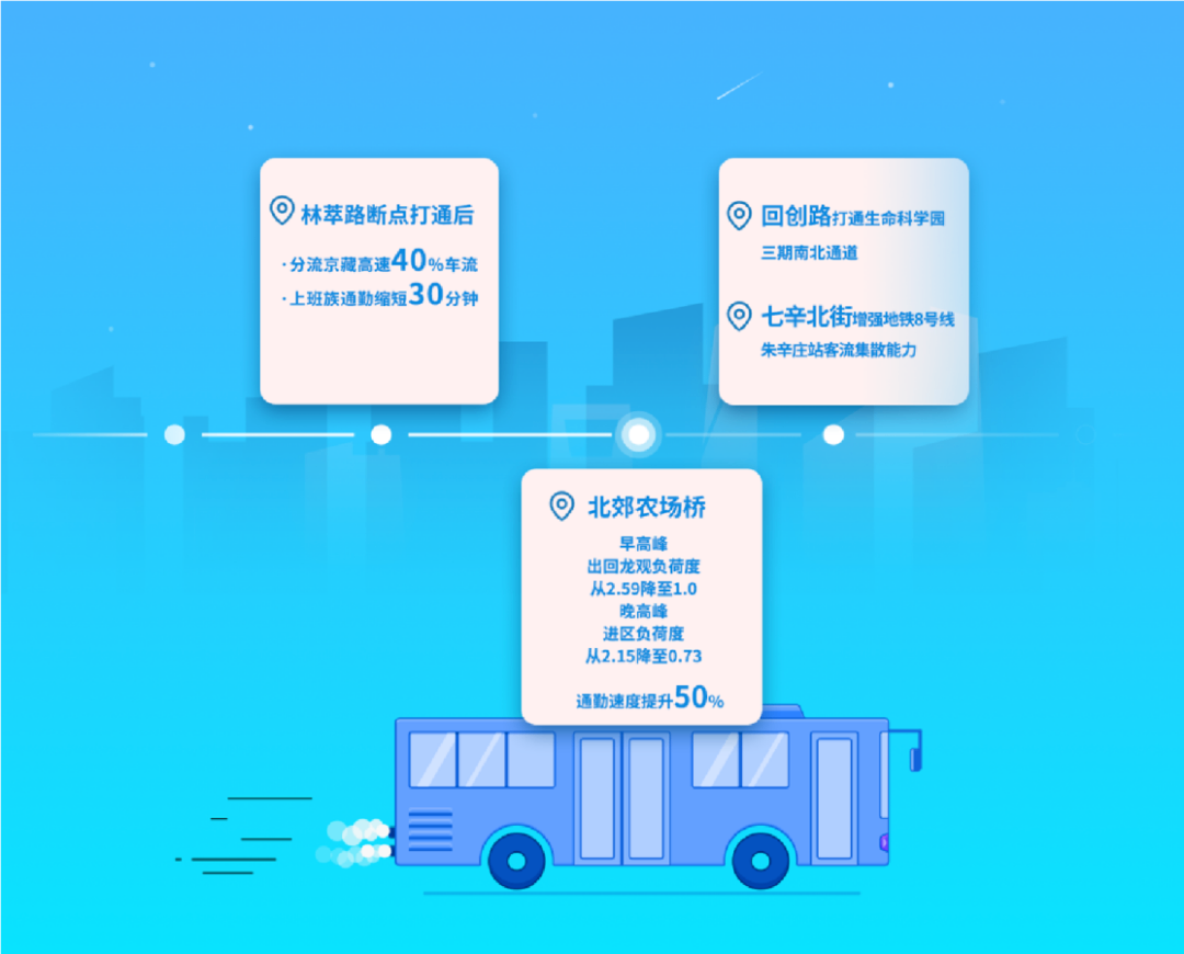 e5f26d6f296793c756f73a9403f0a17c.png
